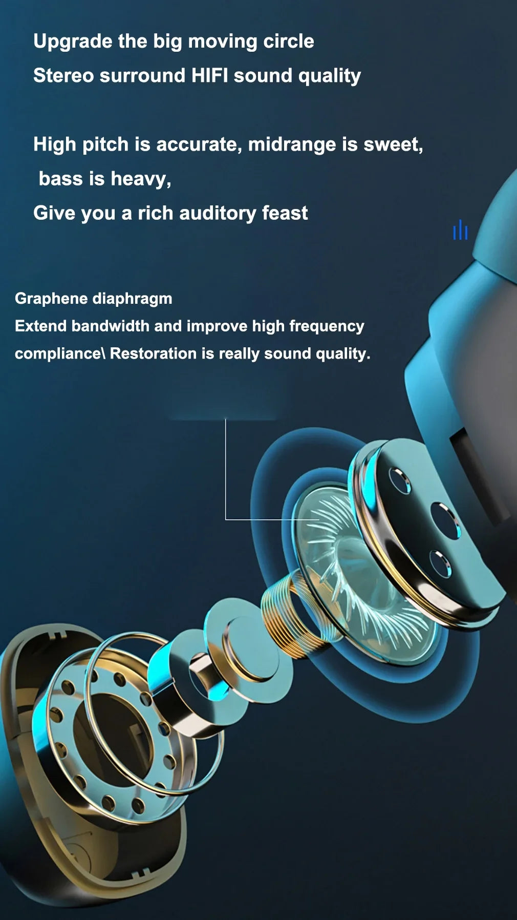 Bluetooth Headphones Wireless Earbuds 20hrs Playtime Charging Case Digital Display Sports Ear buds with Earhook Premium Deep Bass IPX7 Waterproof Over-Ear Earphones for TV Phone Portable computer Black