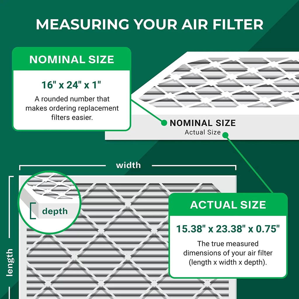 Filterbuy 16x24x1 MERV 13 Pleated HVAC AC Furnace Air Filters (5-Pack)