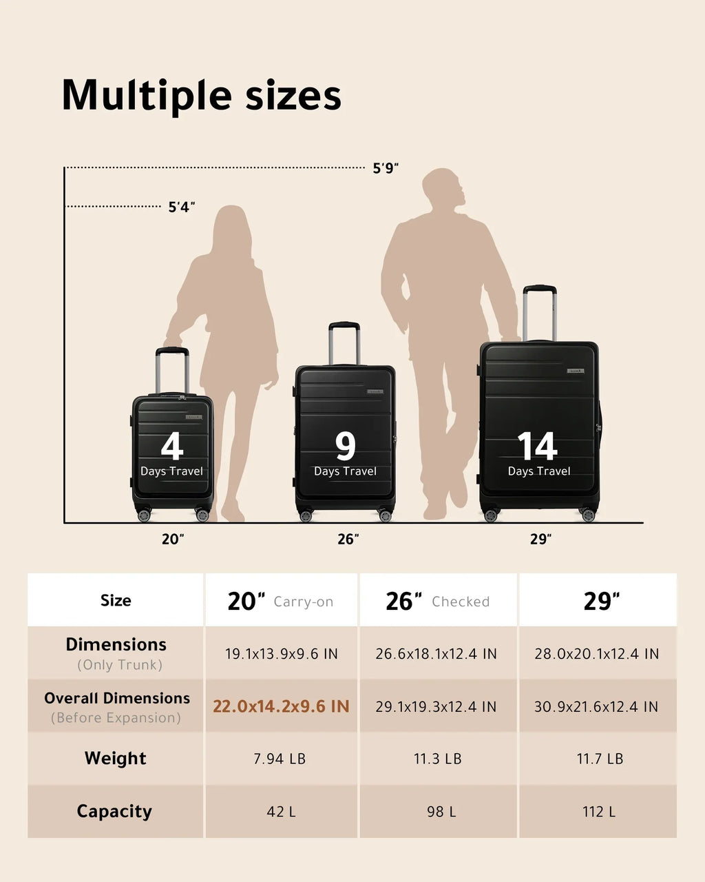 LUGGEX Carry on Luggage, Expandable Hardshell Suitcase with Front Pocket and USB Port