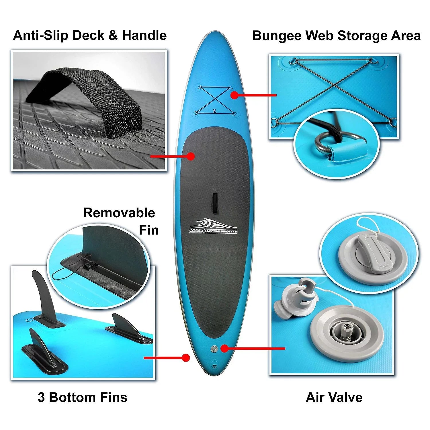 Seachoice 86941 Inflatable Stand-Up Paddle Board Kit