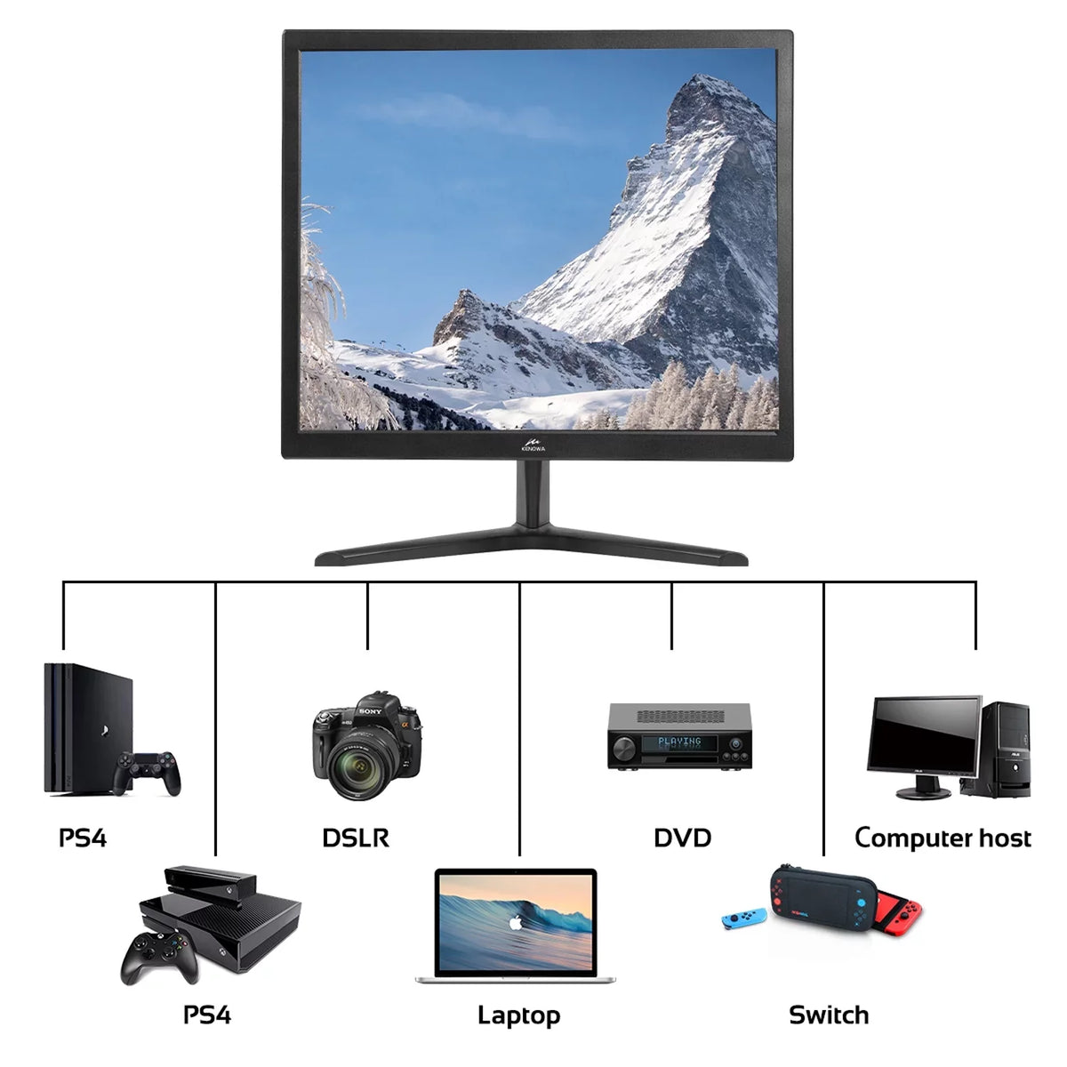KENOWA 17 inch Ultra Slim 60Hz 1280X1024 LCD Computer Monitor, 250 CD/m² Desktop Gaming Computer Display Flat Panel HDMI Compliant VGA