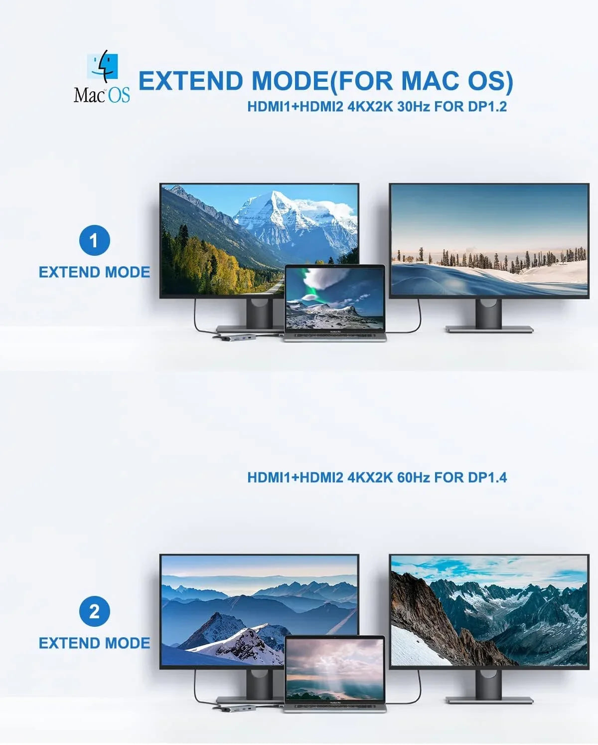 Pro Docking Station Dual Monitor Pro HDMI Adapter,9 in 1 USB C Adapters for Pro Air Mac HDMI
