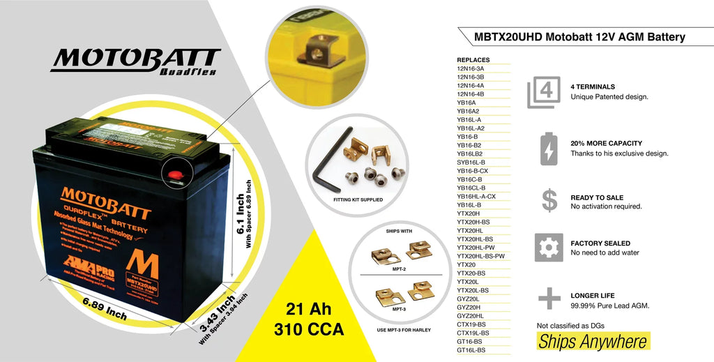 MotoBatt AGM Battery for Yamaha Road Star XV 1600 1700 Vstar XVS 1300