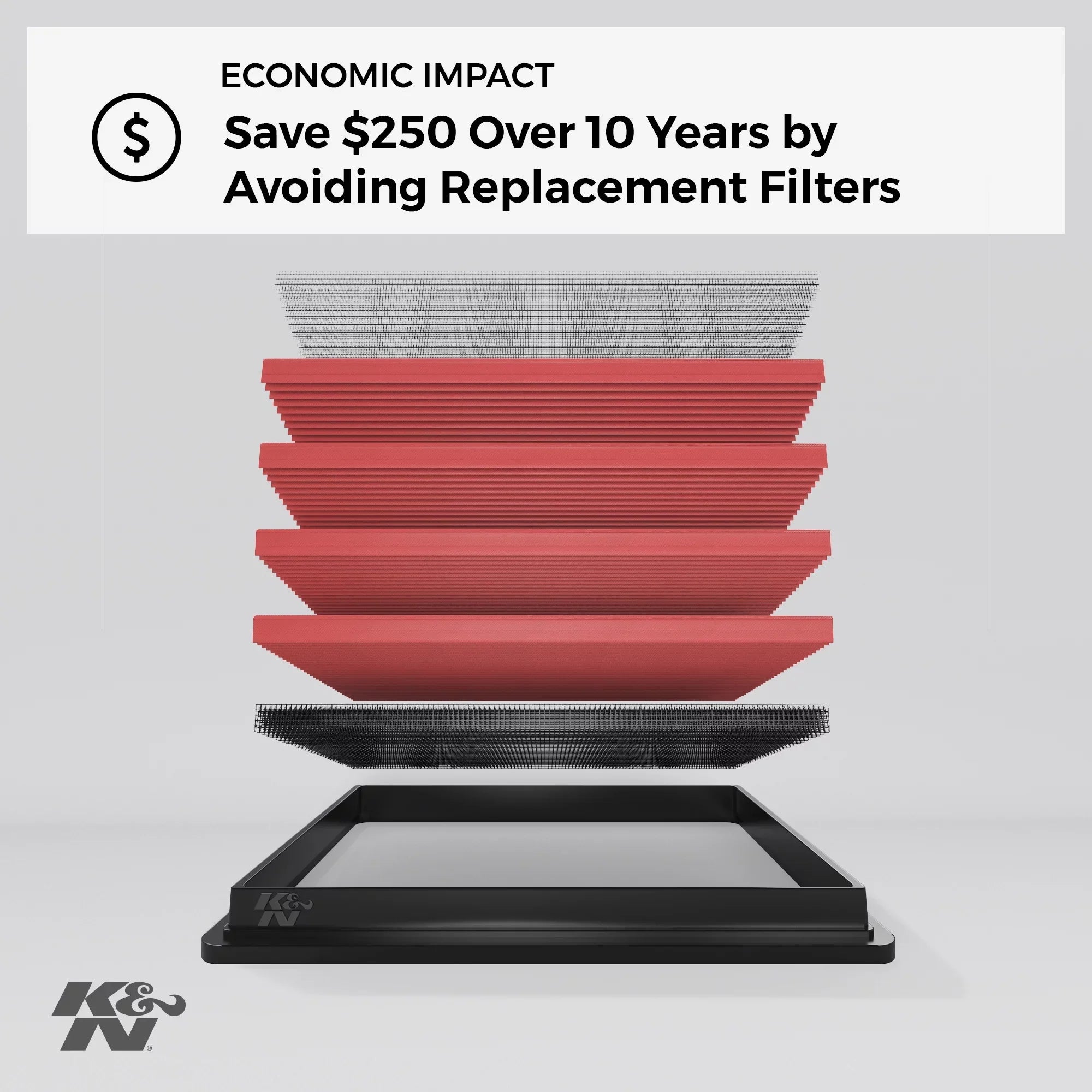 K&N Engine Air Filter: High Performance, Premium, Washable, Replacement Filter: 2017-2019 Volkswagen (Atlas, Teramont), 33-5071