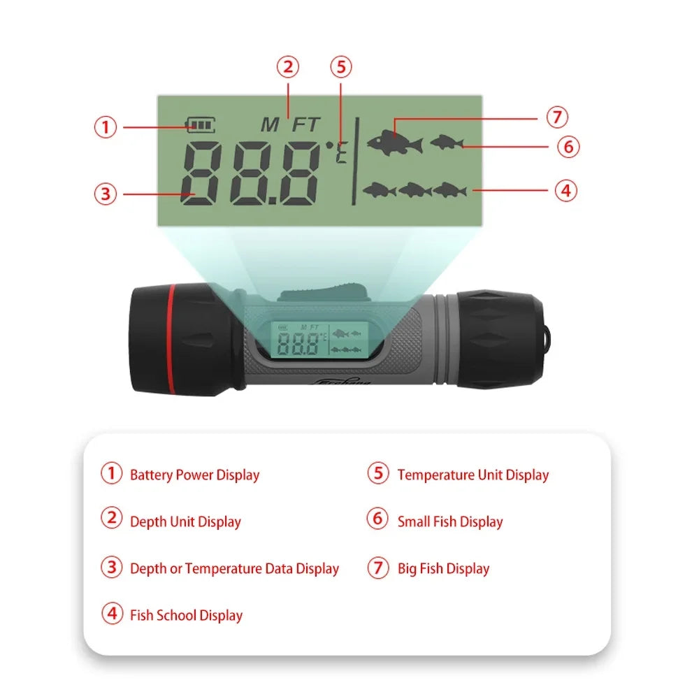Erchang Undersea camera,Waterproof Sonar Fish Handheld Fish Sonar Fish Ice Fish Handheld Fish Fish Fish Waterproof Sonar Handheld Fish Waterproof Sonar