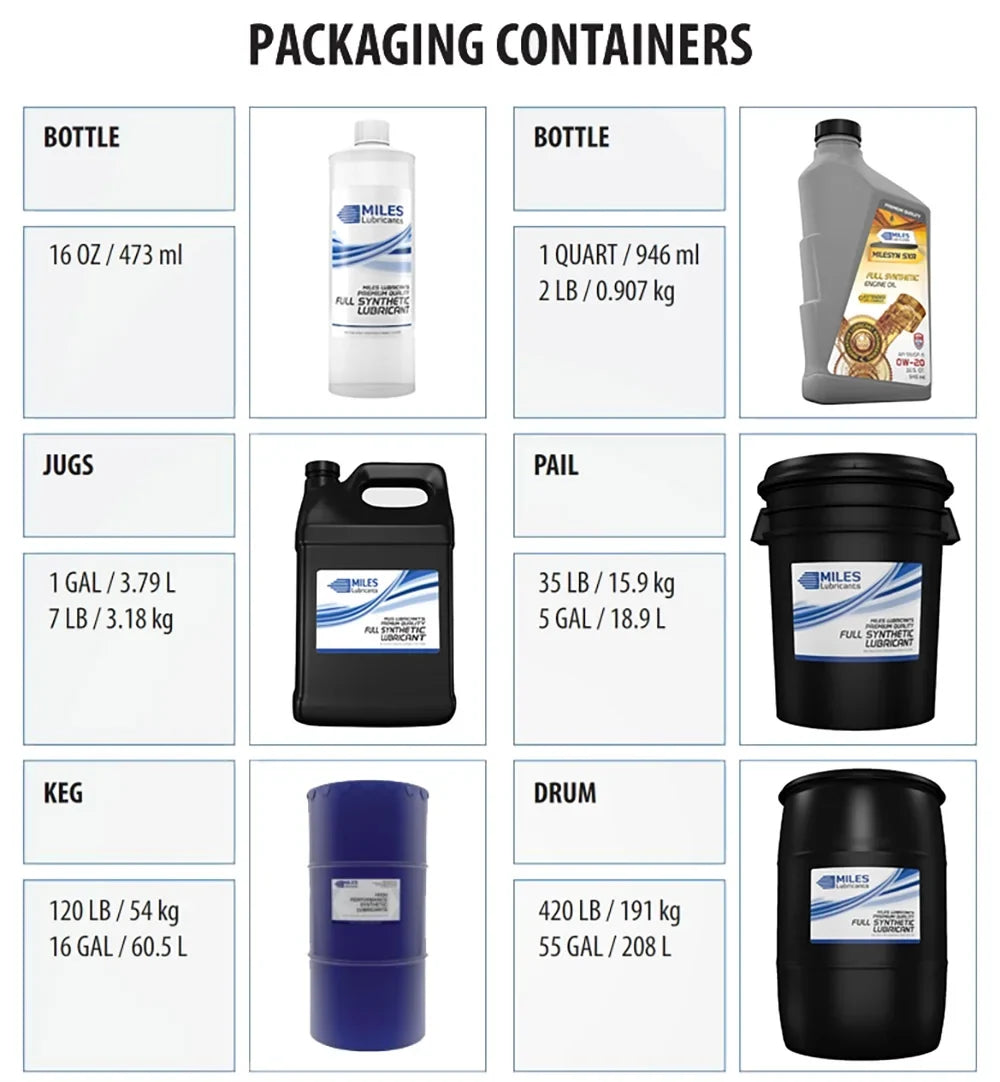 Miles Lubricants Hydraulic Oil,ISO 46,5 gal,Pail MSF1200203
