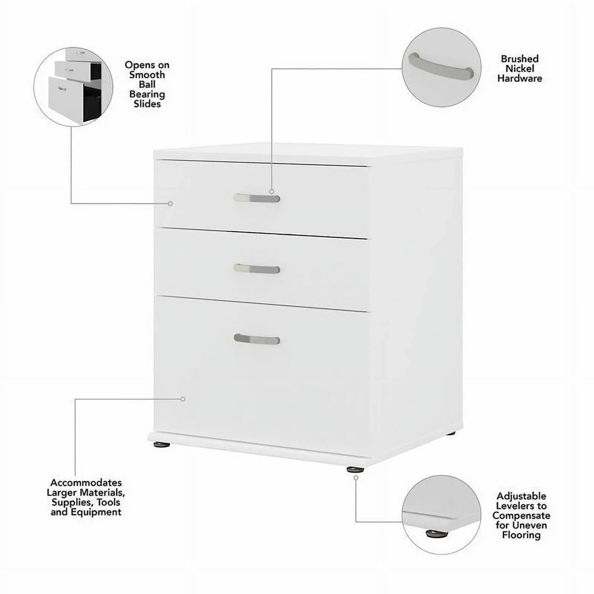 Pemberly Row Garage Storage Cabinet with Drawers in White - Engineered Wood