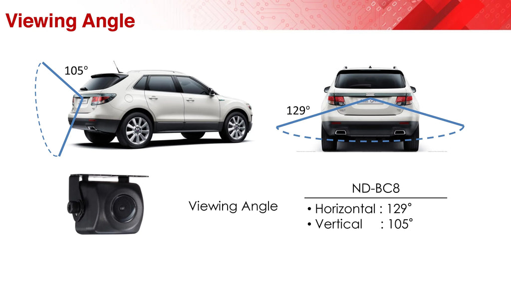 Pioneer ND-BC8 Universal Rear-View Camera