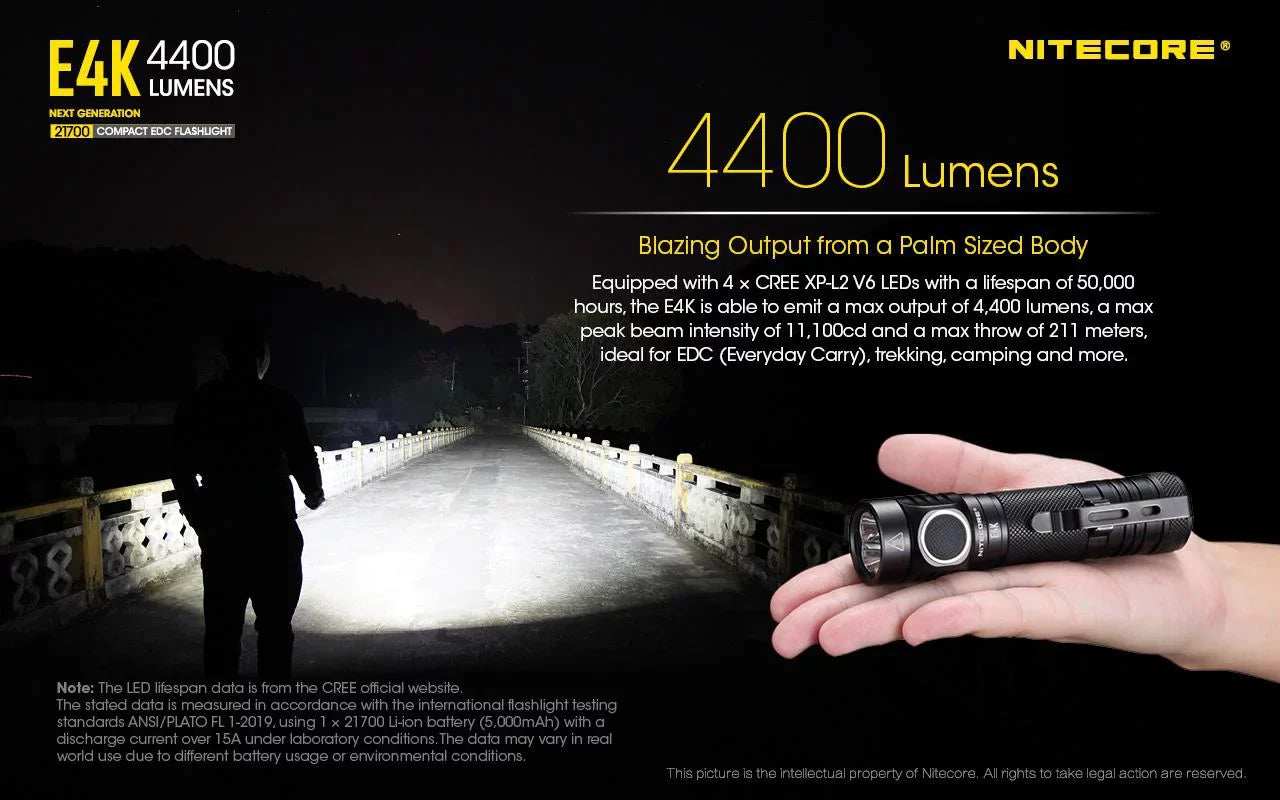 NITECORE E4K Next generation 21700 Compact EDC Flashlight - 4x CREE XP-L2 V6 - 4400 Lumens w/ 1x NITECORE 21700 Rechargeable Li-ion Battery and FREE Eco-Sensa Battery Case