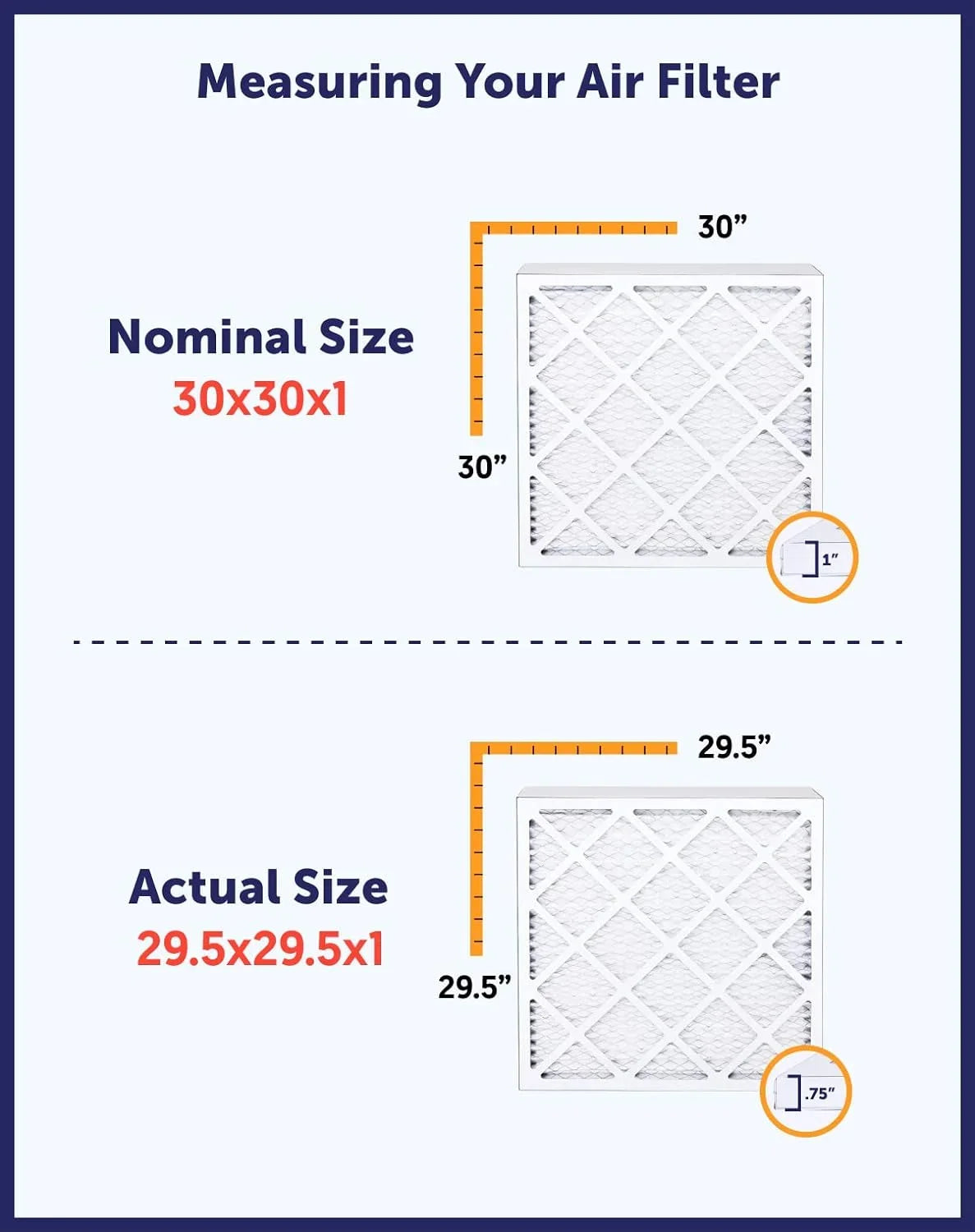 Filter King 23.5x30x1 Air Filter | 4-PACK | MERV 8 HVAC Pleated A/C Furnace Filters | MADE IN USA | Actual Size: 23.5 x 30 x .75"