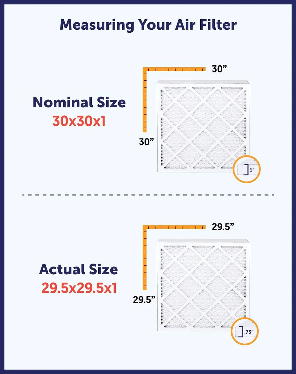 Filter King 9x63.5x1 Air Filter | 4-PACK | MERV 8 HVAC Pleated A/C Furnace Filters | MADE IN USA | Actual Size: 9 x 63.5 x .75"