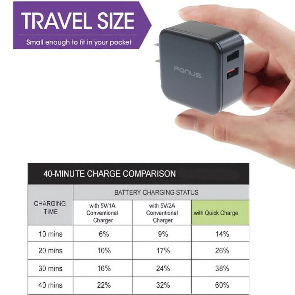 Type-C USB Cable Fast Home Car Charger 6ft Long Travel Power Q1Z for Samsung Galaxy Fold A9 A50 A20 A10e - Sonim XP8 XP3 - Sony Xperia 5 10 Plus 1 - Xiaomi Redmi Note 7, Mi Mix 2 9T 9