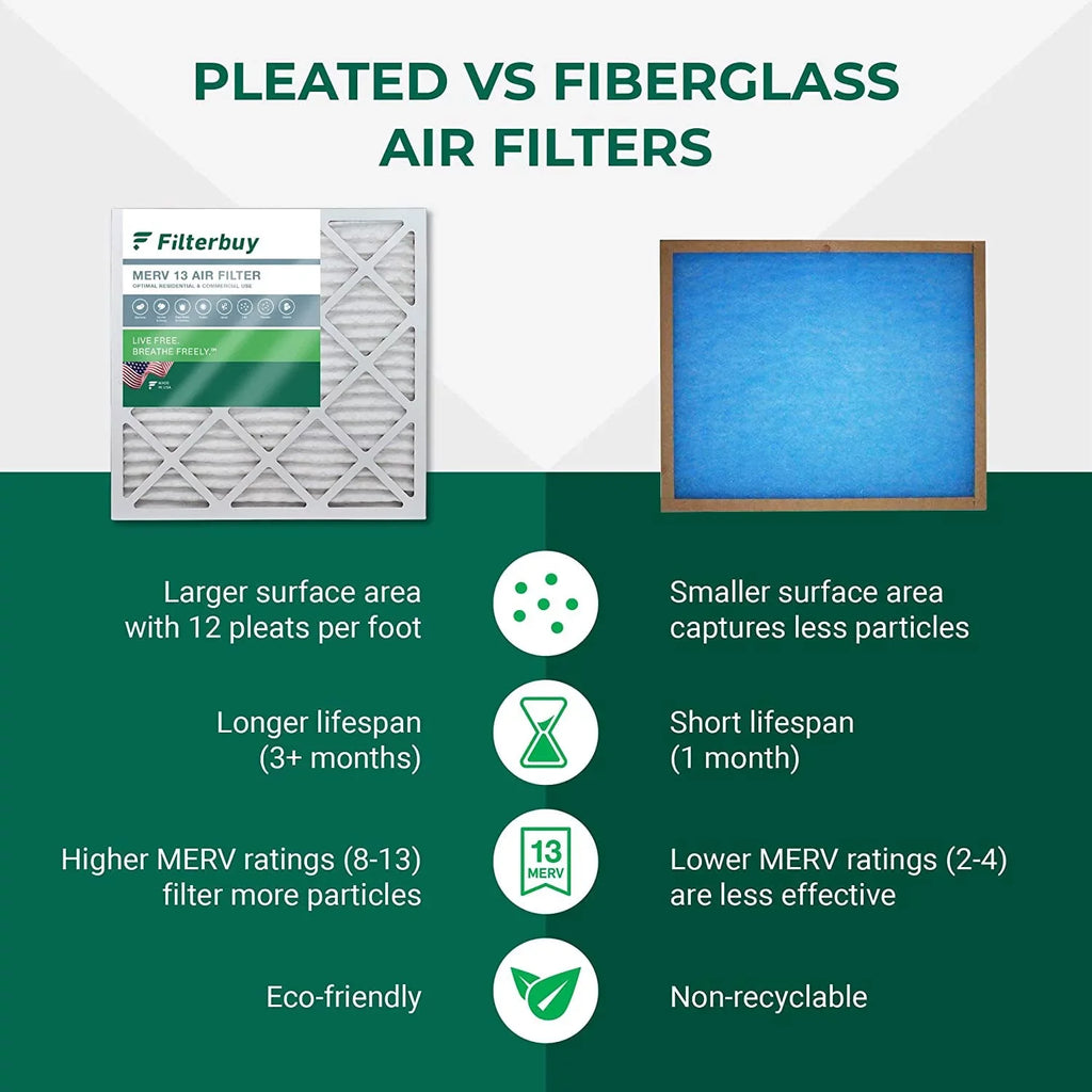 Filterbuy 10x16x4 MERV 13 Pleated HVAC AC Furnace Air Filters (6-Pack)