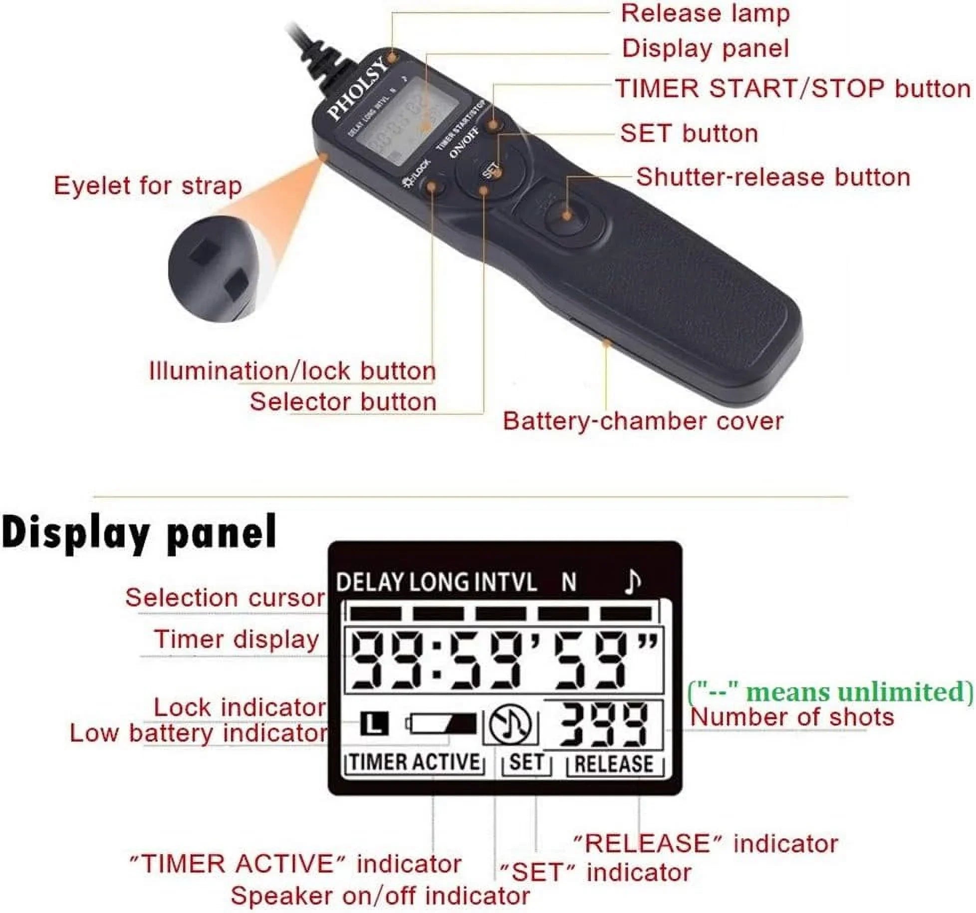 PHOLSY P6 Timer Remote Control Cable with Intervalometer for Panasonic S5, S1H, S1RM, S1R, S1M, S1, G95, G91, FZ10002, G9, GH5, G85, G81, GX8, GX7, GH4, GH3, FZ2500, FZ2000, FZ1000, FZ300, FZ200 P6 for Panasonic