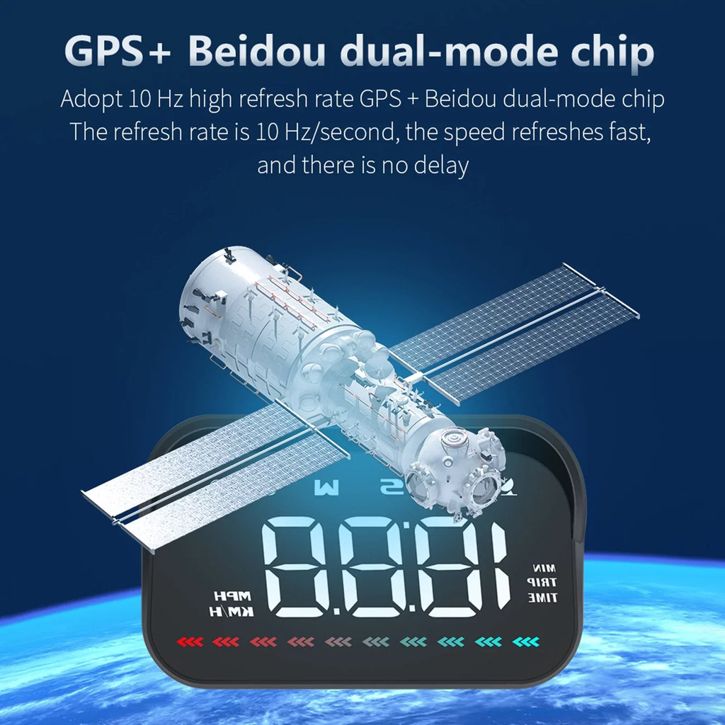 Apexeon Heads-Up Display GPS Speedometer for Car, Digital Speed & Direction, Travel Time, Distance, Ambient Light, Over-Speed Alert