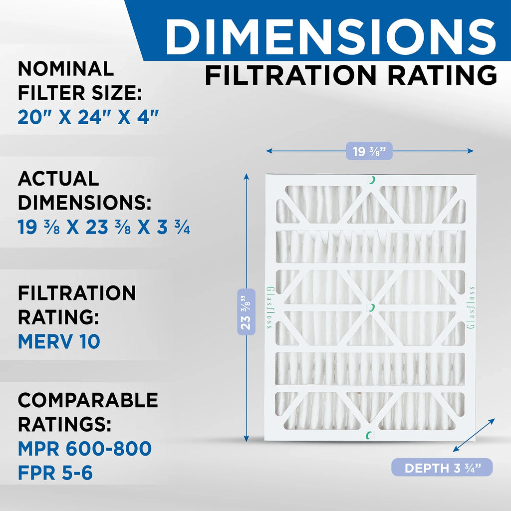 Glasfloss ZL 20x24x4 MERV 10 Pleated AC Furnace Air Filters. Box of 4. Exact Size: 19-3/8 x 23-3/8 x 3-3/4