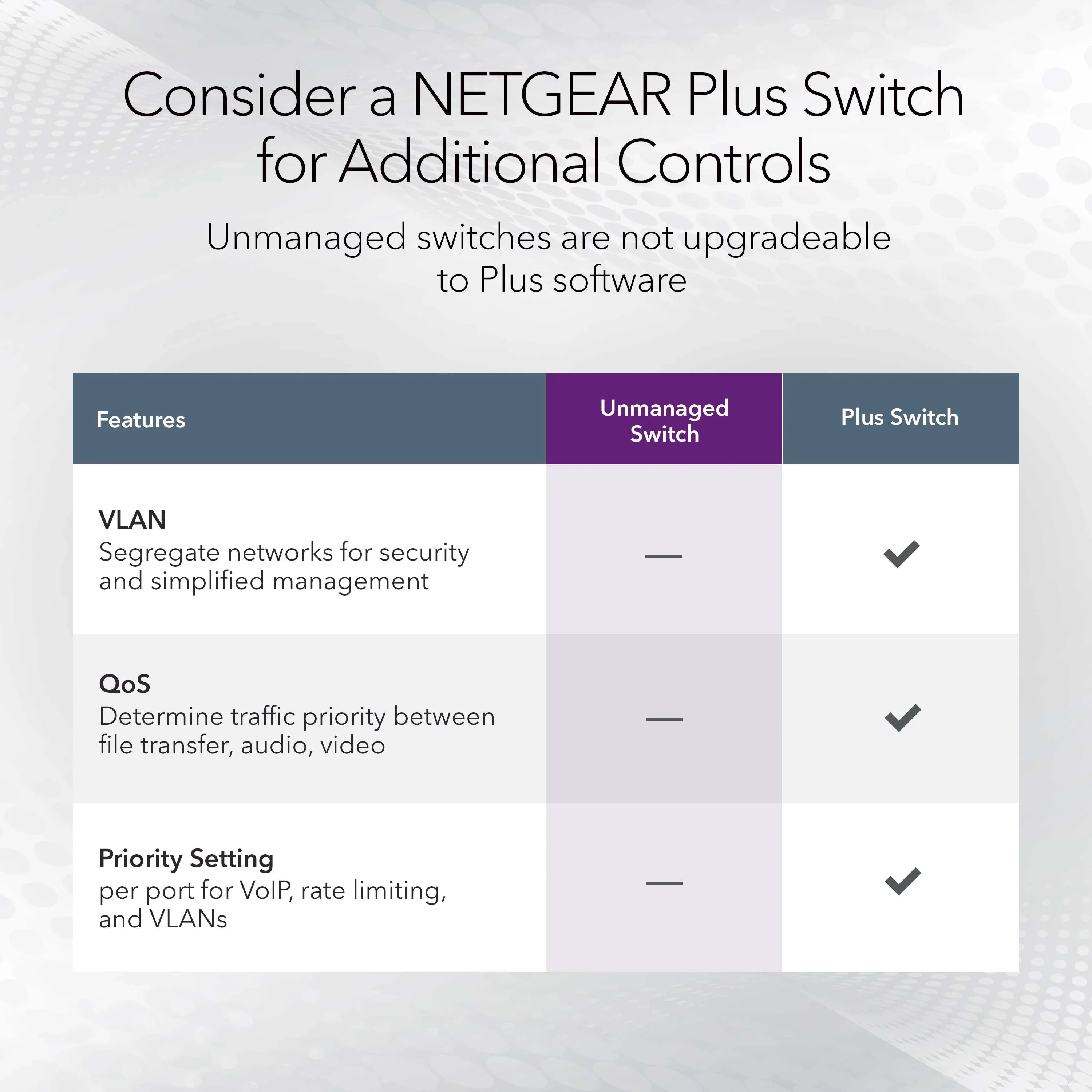 NETGEAR - 8-Port Gigabit Ethernet Unmanaged Switch (GS108)