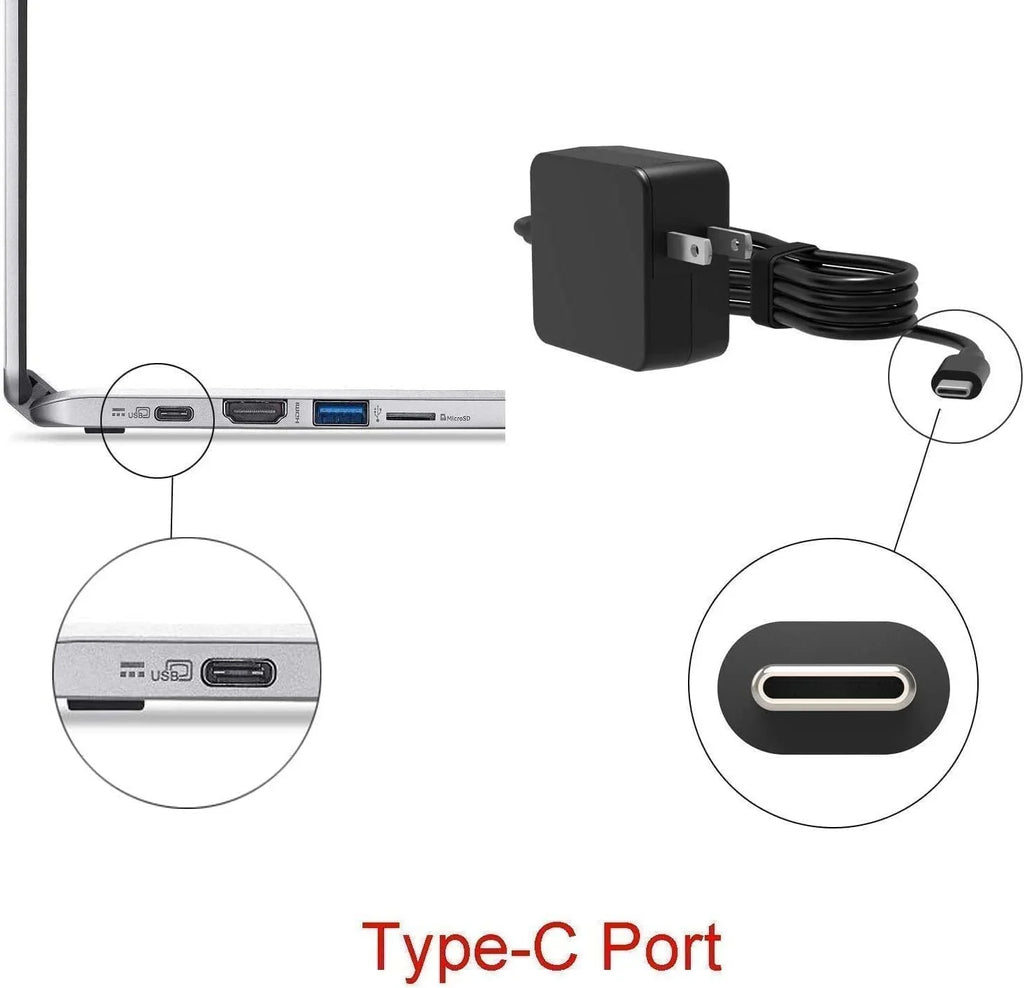 Guy-Tech 65W Max Type-C Adapter Compatible for XPS 13 7390 Power Supply