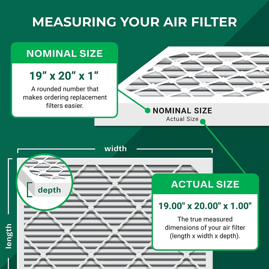Filterbuy 19x20x1 MERV 8 Pleated HVAC AC Furnace Air Filters (3-Pack)