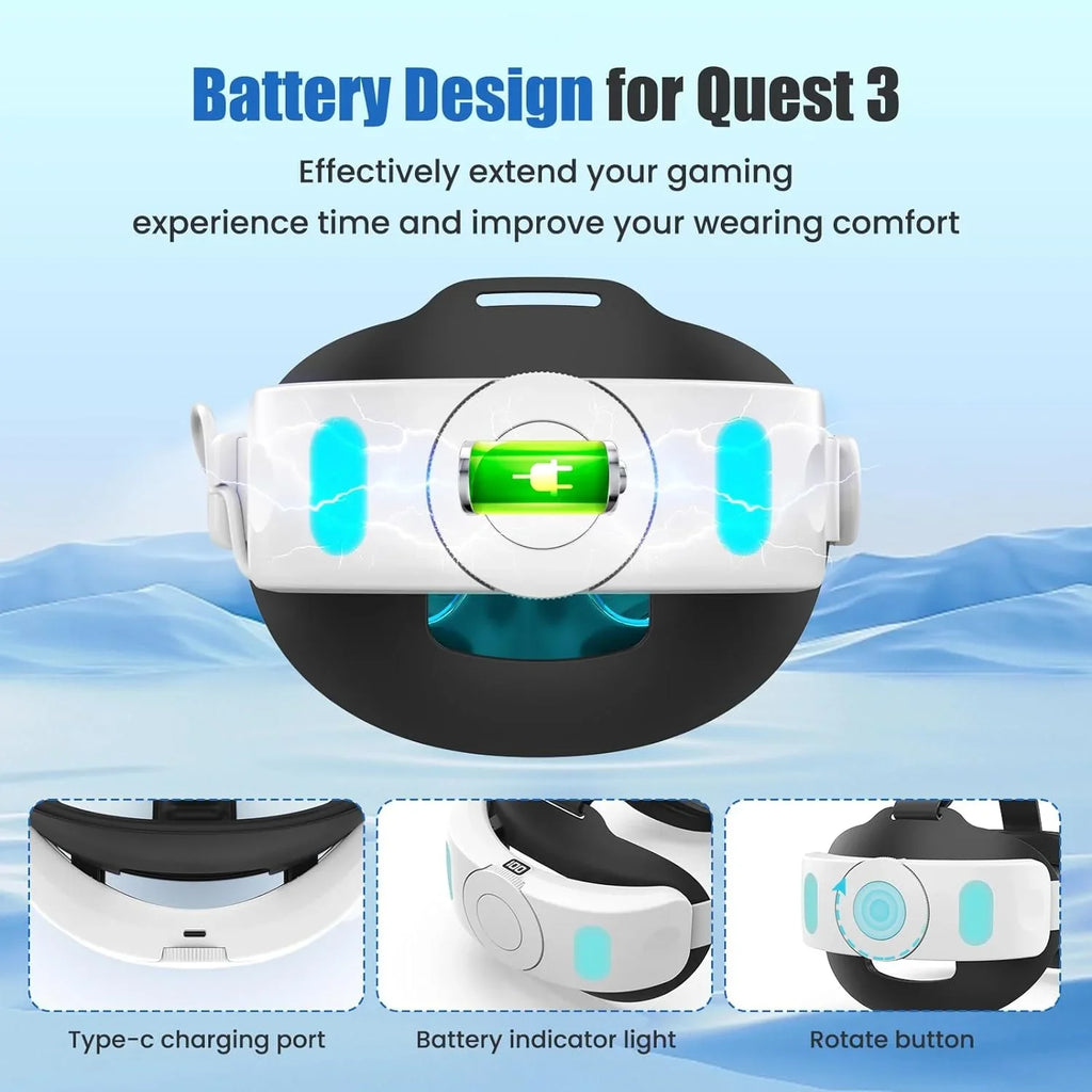 Elite Strap with Battery for Meta Quest 3, 5300mAh Battery Pack Head Strap, Adjustable VR Accessories to Reduce Pressure & Extend Playtime-for Meta Quest 3