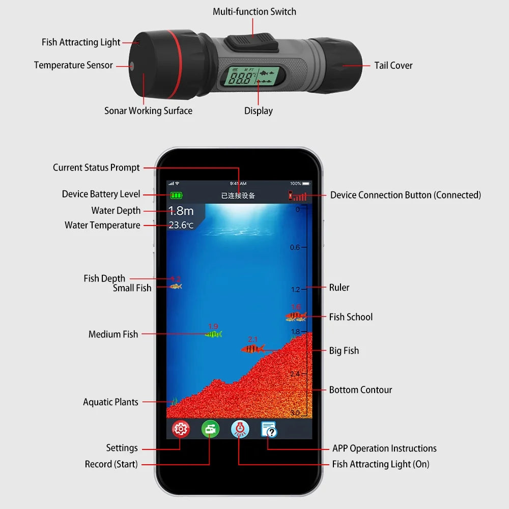Erchang Undersea camera,Waterproof Sonar Fish Handheld Fish Sonar Fish Ice Fish Handheld Fish Fish Fish Waterproof Sonar Handheld Fish Waterproof Sonar