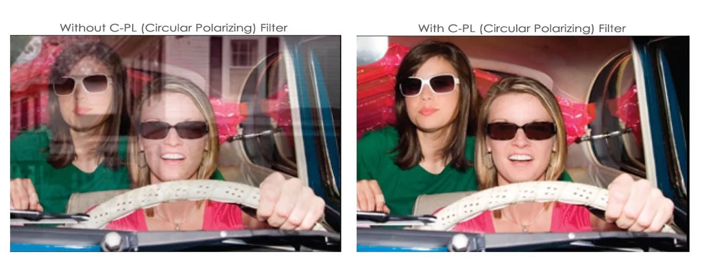 C-PL (Circular Polarizer) Multicoated | Multithreaded Glass Filter (95mm) For Tamron SP 150-600mm f/5-6.3 Di VC USD