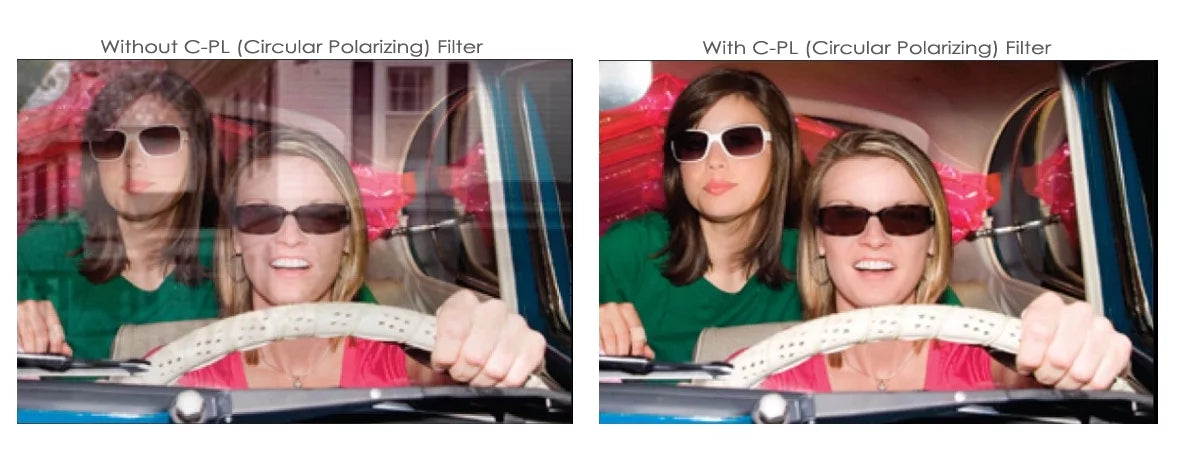 C-PL (Circular Polarizer) Multicoated | Multithreaded Glass Filter (95mm) For Tamron SP 150-600mm f/5-6.3 Di VC USD