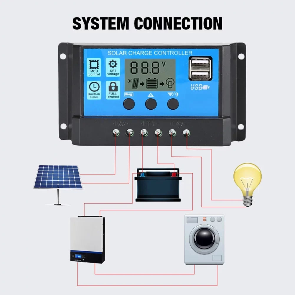 Charging plate,Kit Dual Usb 12/24v 100a Pwm Waterproof With 12/24v 100a Pwm Solar Waterproof With Solar Panel Kit Marine Pwm Solar Rv 18v 25w Solar With 12/24v 100a Usb Rer