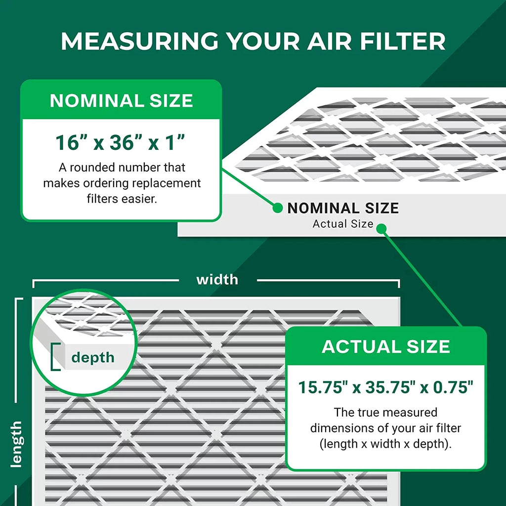 Filterbuy 16x36x1 MERV 11 Pleated HVAC AC Furnace Air Filters (12-Pack)