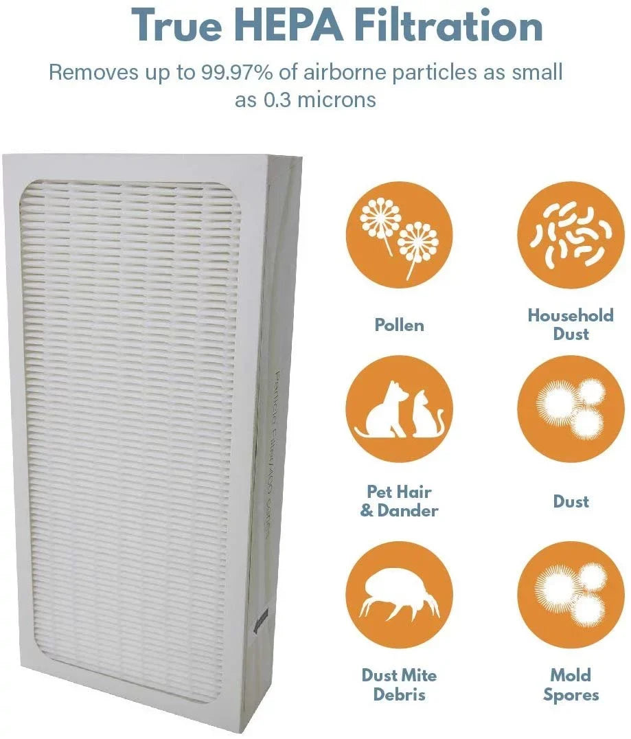 Filter-Monster Replacement Filter Compatible with Blueair 400 Series Particle Filter; for Classic Air Purifier Models 402, 403, 405, 410, 450E, 455EB, 480i (2 Pack) …