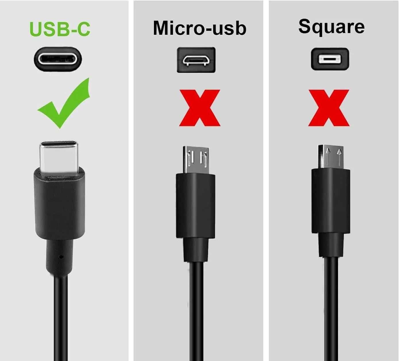 Guy-Tech 65W Max Type-C Adapter Compatible for XPS 13 7390 Power Supply