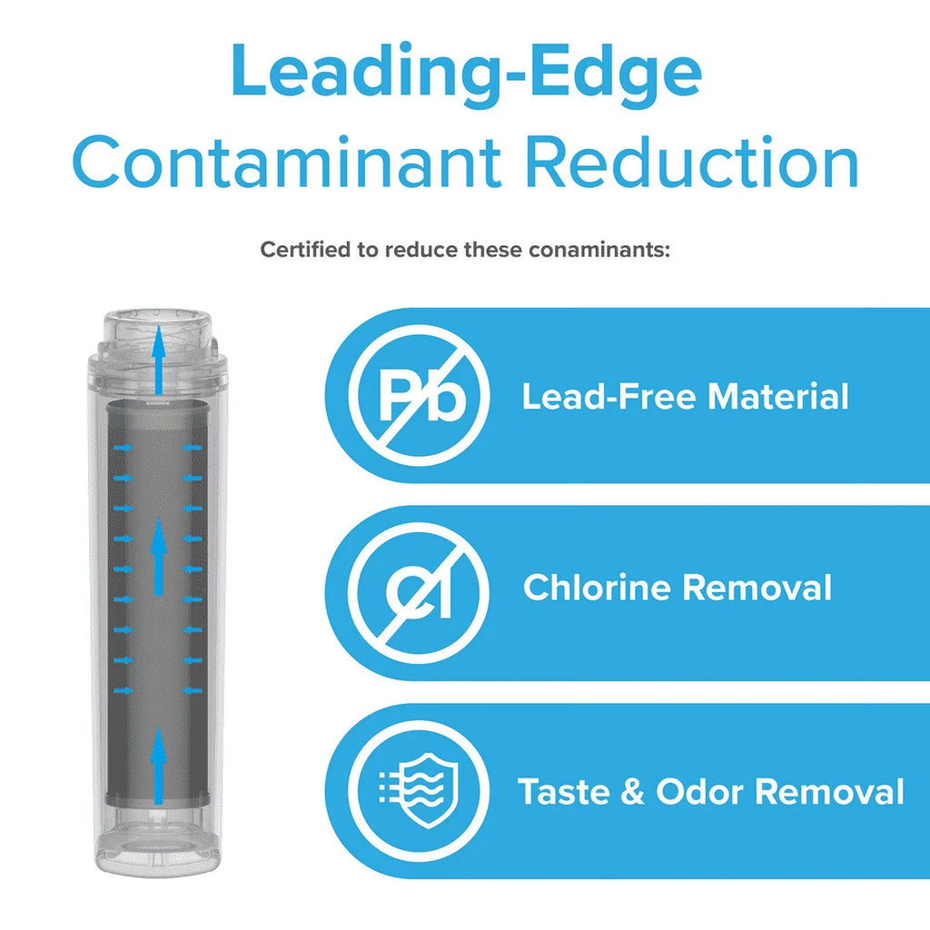 Brio 6023A Refrigerator Water Filter Replacement Compatible WIth GE GSWF, GSWF3PK, GSWFDS, 100749-C, 100749C, 100810/A, 100810A