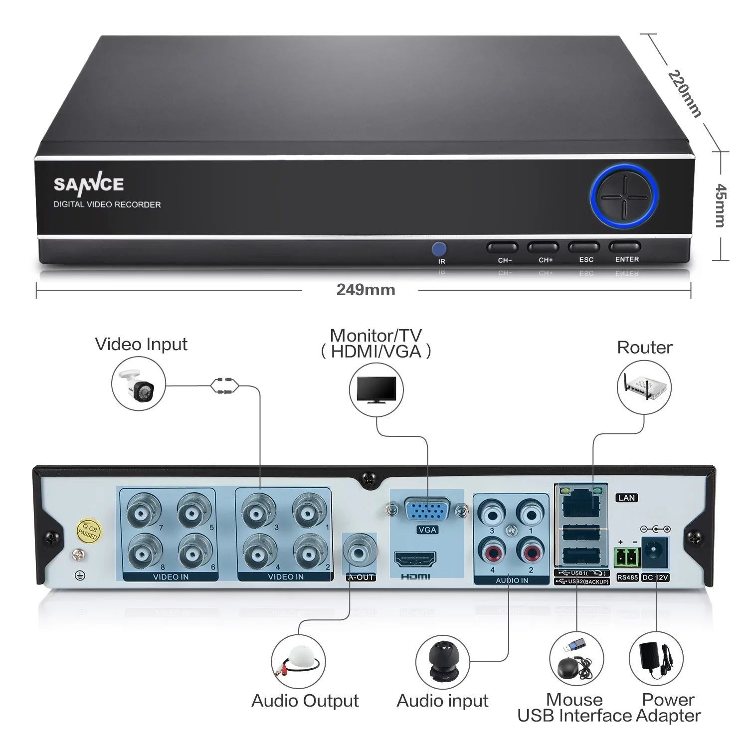 SANNCE 8CH Full 1080N Security Camera System CCTV DVR and (8) 720P Night Vision Surveillance Cameras, IP66 Weatherproof , P2P Technology/E-Cloud Service, QR Code Scan Remote Access -No HDD