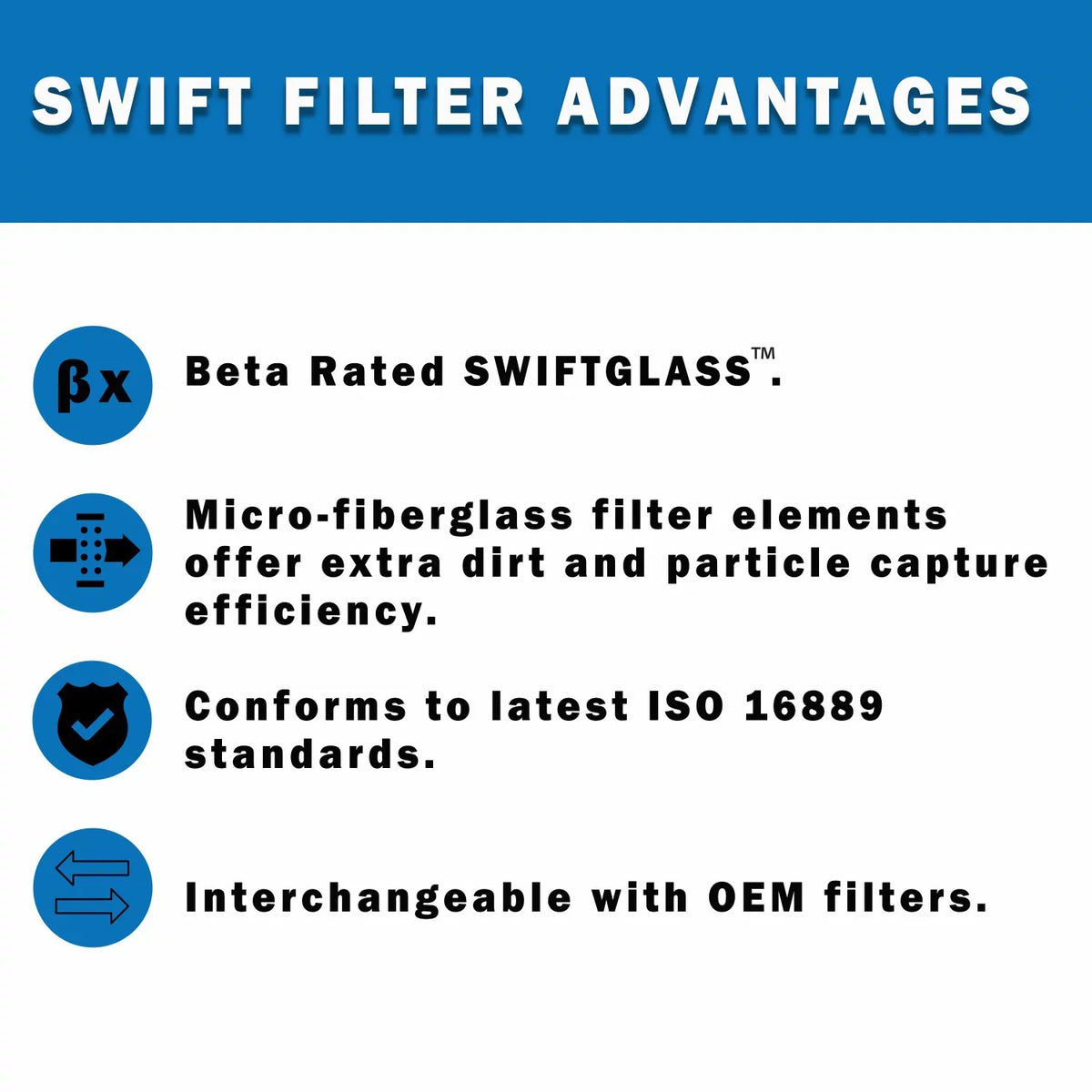 Direct Interchange for TAISEI KOGYO P-T-3-3C rtridge Filter Element Microglass Construction 3 Micron
