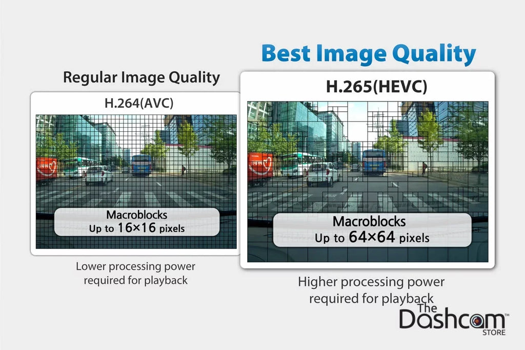 BlackVue DR900S-1CH Single Lens 4K GPS WiFi Cloud-Capable Dashcam w/ 128 Gigabytes Memory Card