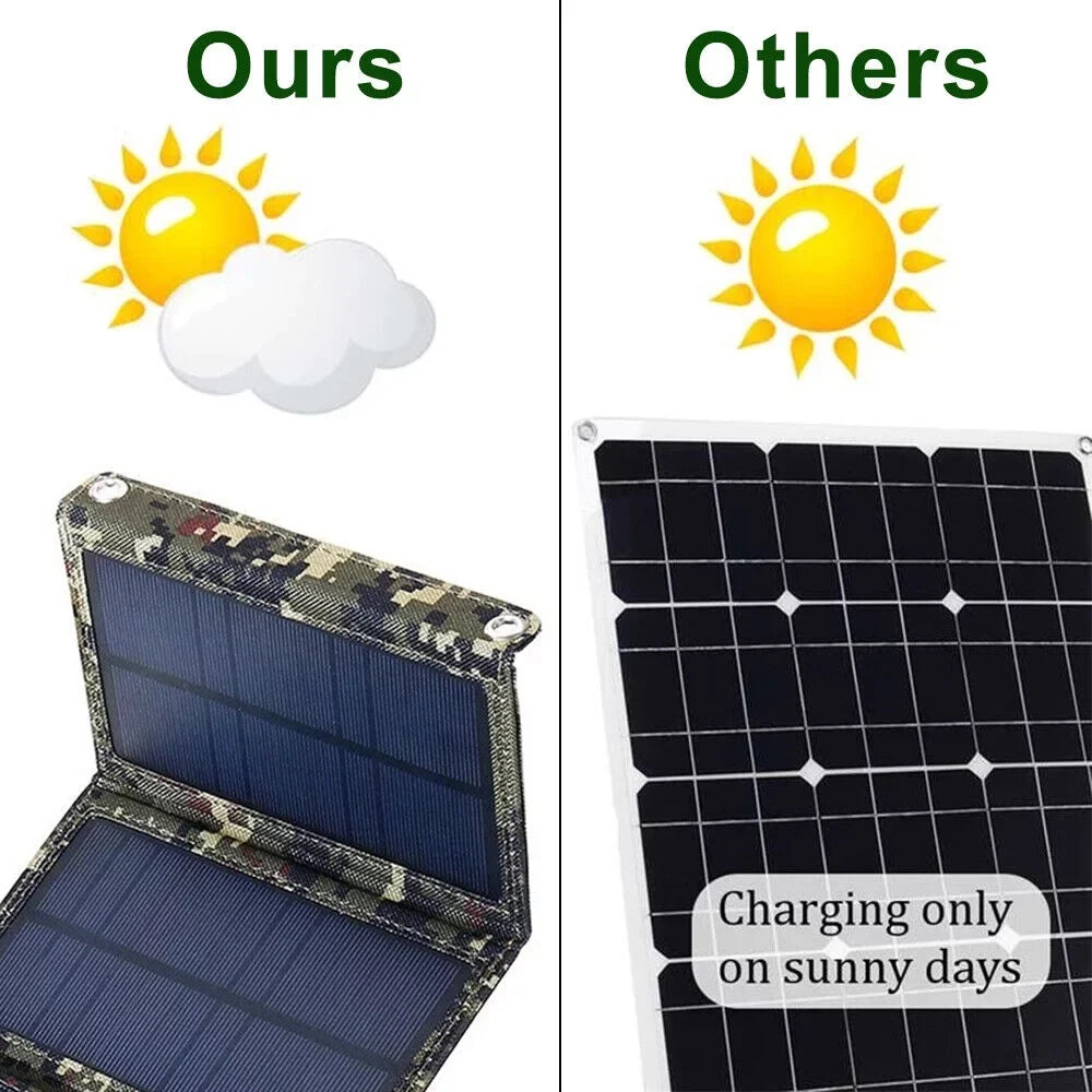 Foldable Outdoor 80W USB Solar Panel Portable Phone Charger Camping Hiking Rechargeable Battery High Quality