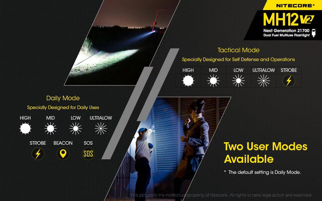 COMBO: Nitecore MH12 V2 CREE XP-L2 V6 LED Flashlight -1200 Lumens w/ 21700 Battery and Nitecore NB10000 10,000mAh Power Bank