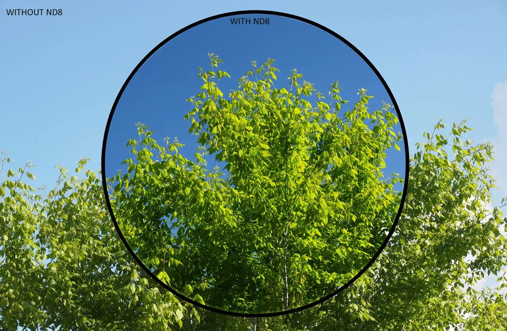 ND8 (Neutral Density) Multicoated Glass Filter (72mm) For Tamron SP AF 17-50mm f/2.8 XR Di-II VC LD