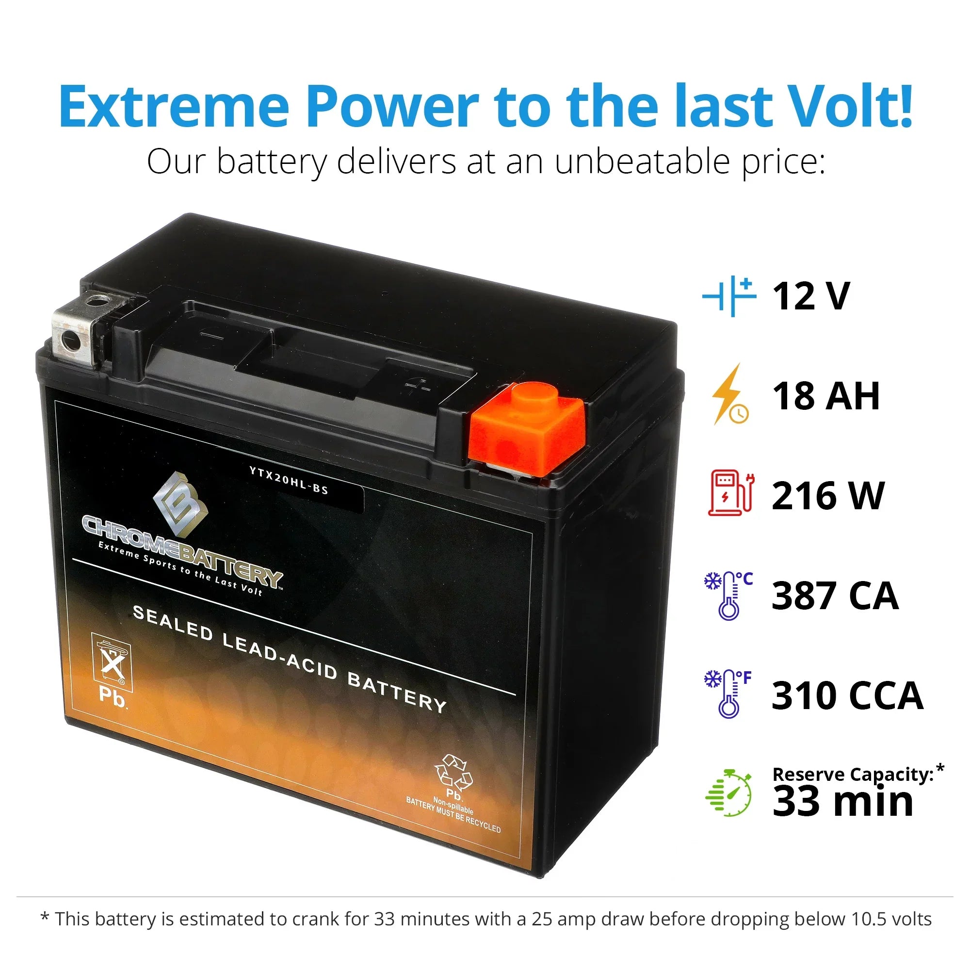 Chrome Battery YTX20HL-BS (20HL-BS 12 Volt,18 Ah, 310 CCA) Jet Ski Battery for Kawasaki Js550 550cc 1983