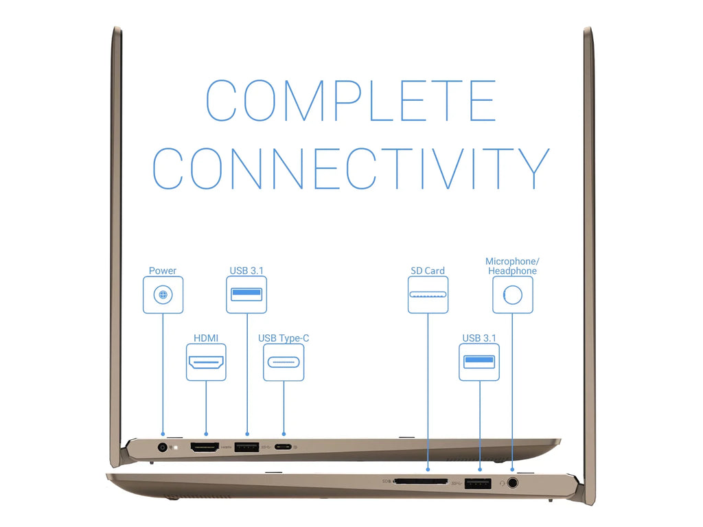 Inspiron i7405 2-in-1, 14" IPS FHD Touch Display, AMD Ryzen 5 4500U Upto 4.0GHz, 32GB RAM, 1TB NVMe Solid-state drive, Vega 6, HDMI, DisplayPort via USB-C, Card Reader, Wi-Fi, Bluetooth, Win OS 10 Pro