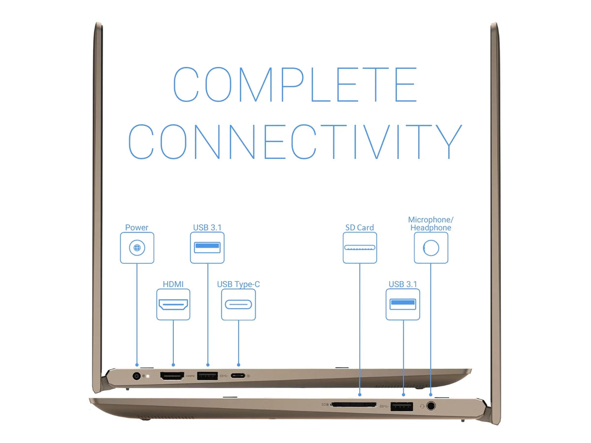 Inspiron i7405 2-in-1, 14" IPS FHD Touch Display, AMD Ryzen 5 4500U Upto 4.0GHz, 32GB RAM, 1TB NVMe Solid-state drive, Vega 6, HDMI, DisplayPort via USB-C, Card Reader, Wi-Fi, Bluetooth, Win OS 10 Pro