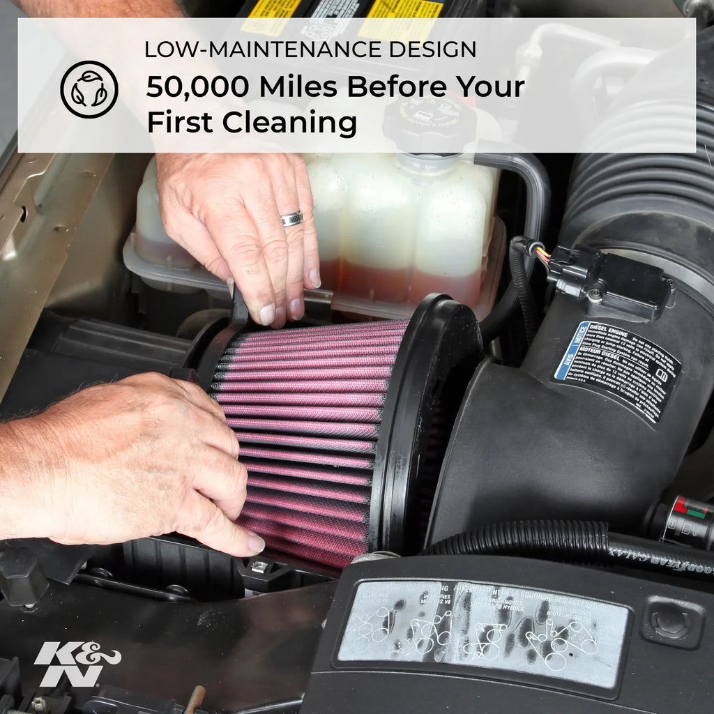 K&N Engine Air Filter: High Performance, Premium, Washable, Industrial Replacement Filter, Heavy Duty: E-3670