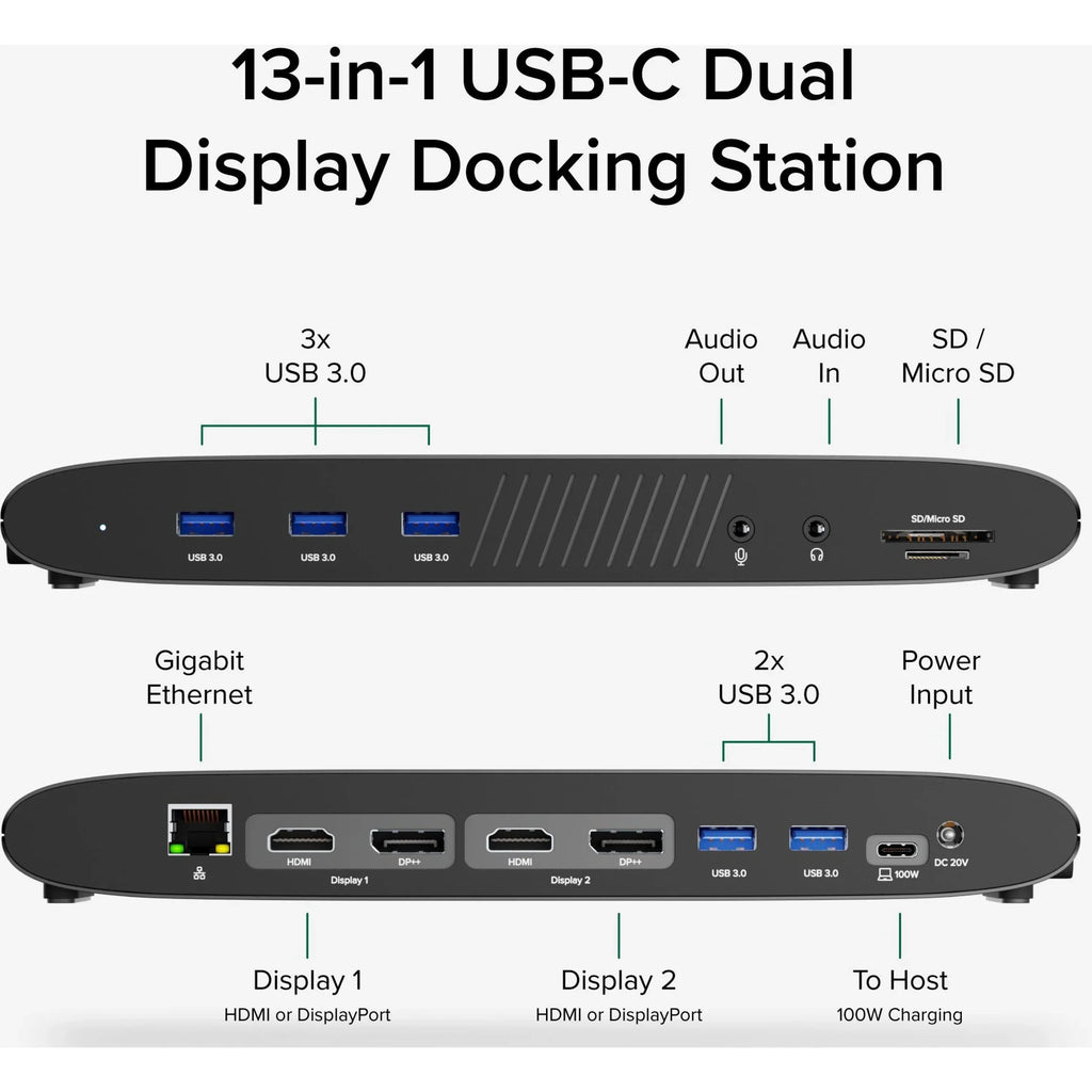 Plugable 13-in-1 USB C Docking Station Dual Monitor, 100W Charging, Dual 4K Displays 2x HDMI or 2x DisplayPort, Compatible with Mac, Win OS, Thunderbolt 3 / 4, USB-C (5x USB, Ethernet, SD Card Reader