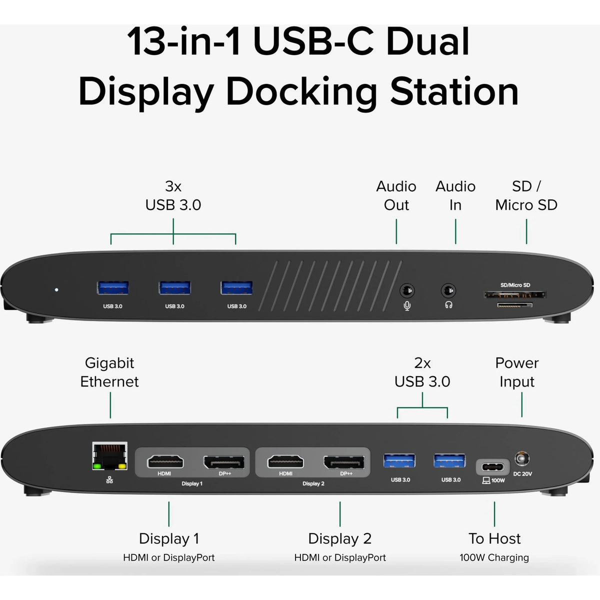 Plugable 13-in-1 USB C Docking Station Dual Monitor, 100W Charging, Dual 4K Displays 2x HDMI or 2x DisplayPort, Compatible with Mac, Win OS, Thunderbolt 3 / 4, USB-C (5x USB, Ethernet, SD Card Reader
