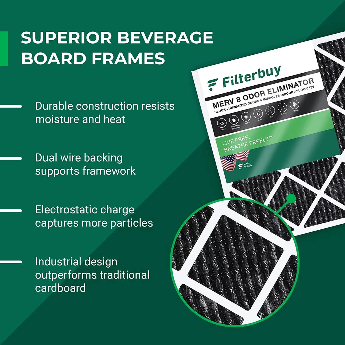 Filterbuy 12x20x1 MERV 8 Odor Eliminator Pleated HVAC AC Furnace Air Filters with Activated Carbon (5-Pack)