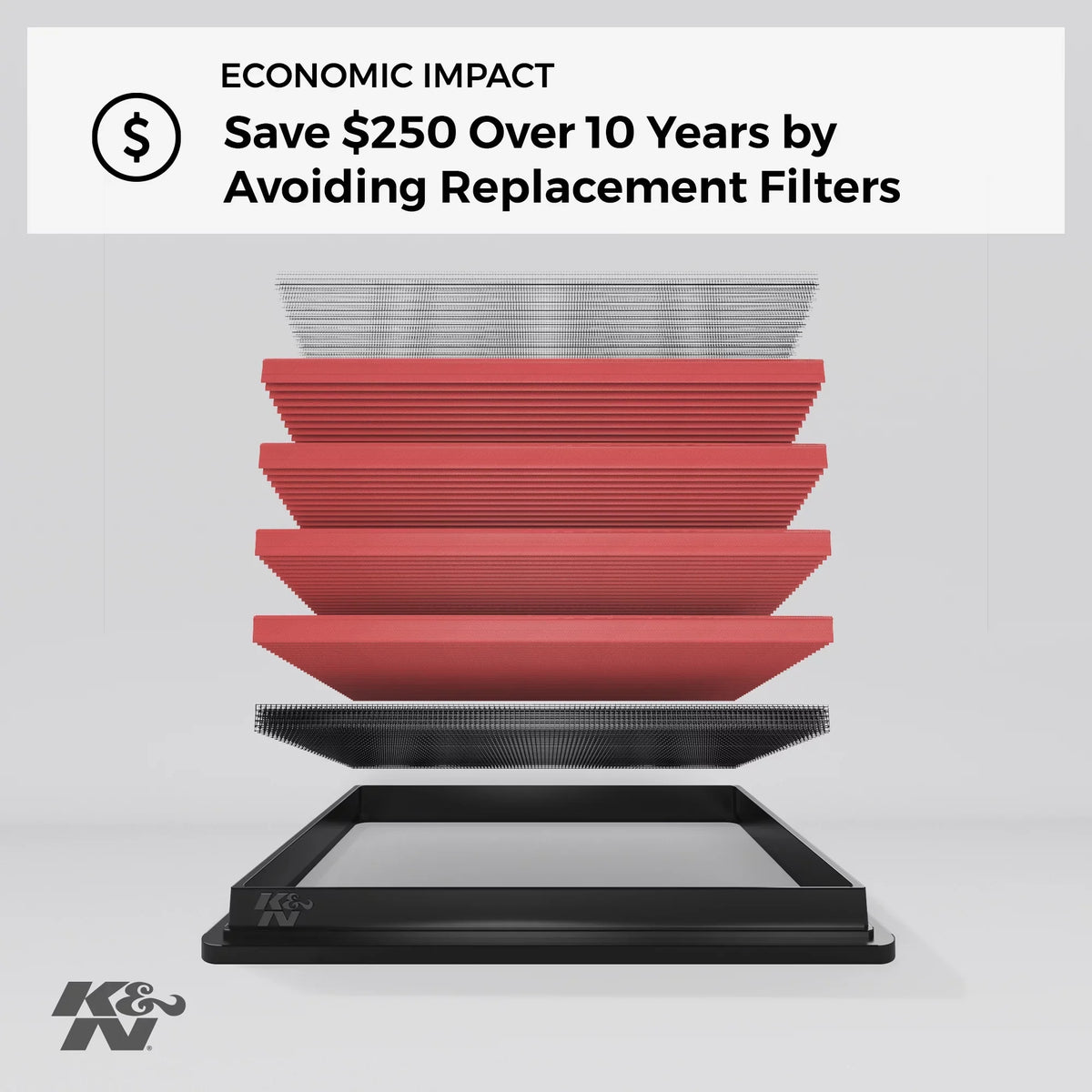 K&N Engine Air Filter: High Performance, Premium, Washable, Replacement Filter: 2009-2018 Land Rover V6/V8 (Discovery, Range Rover, LR4), 33-2446