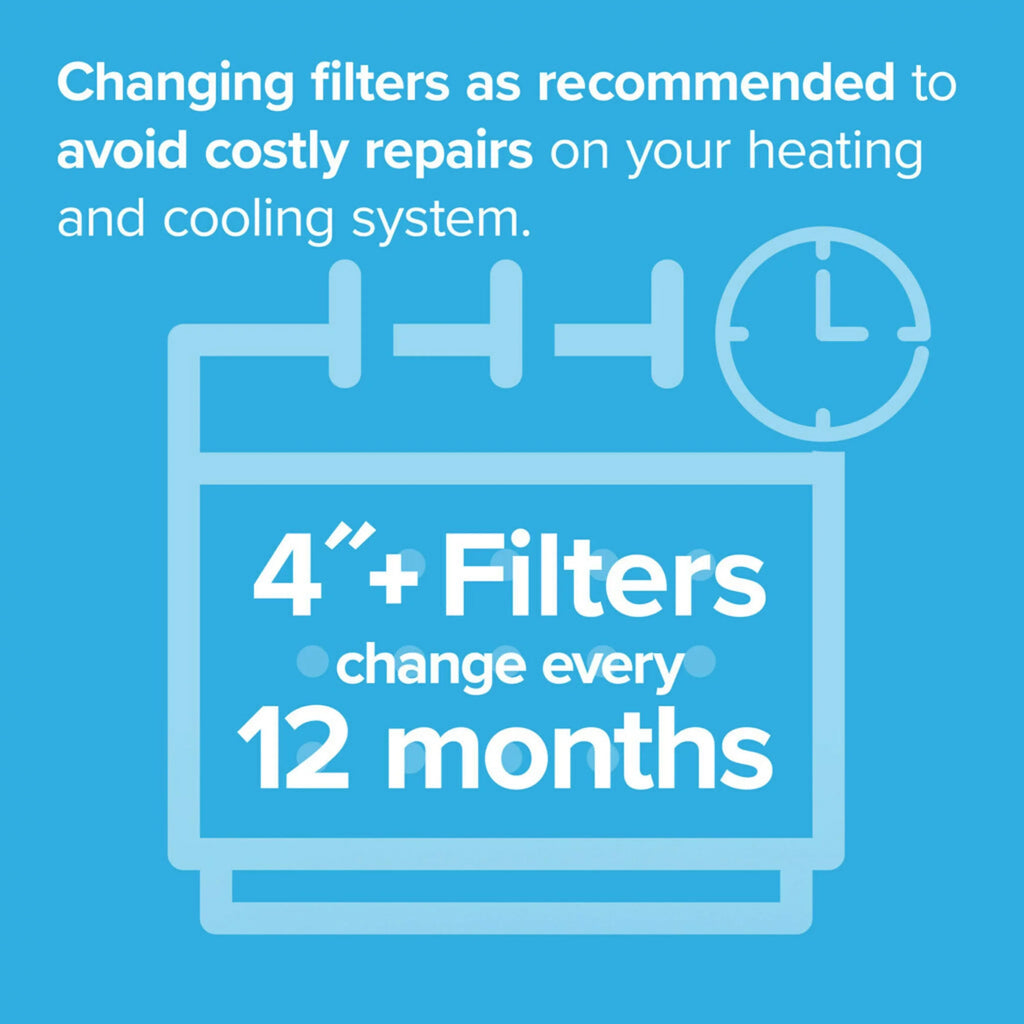 Filtrete 16x25x4 Air Filter, MPR 1200 MERV 11, Allergen Reduction Deep Pleat, 1 Filter
