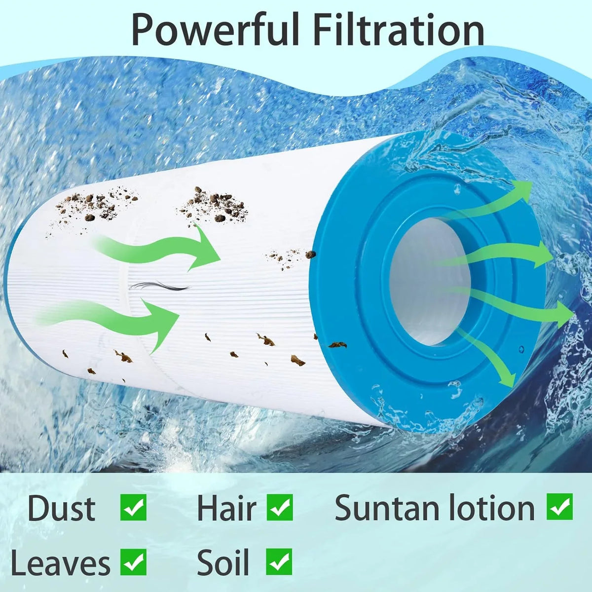 2-Pack 30 sq.ft Hot Tub Filters for Pleatco PWK30, Unicel C-6430, Watkins 31489, Filbur FC-3915 Hot Springs Spa Filters Replacement Cartridge
