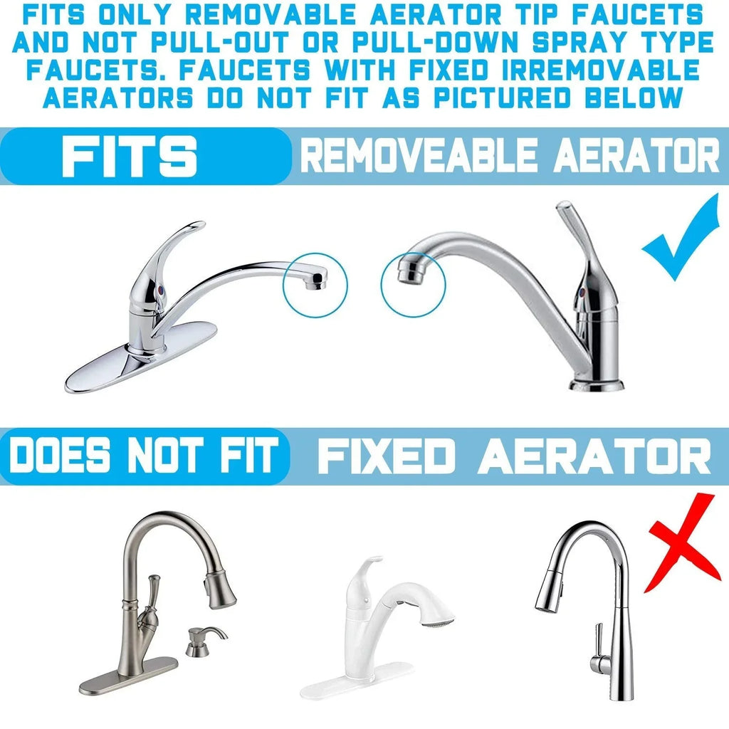 NU Aqua 1 Stage Countertop Water Filtration System