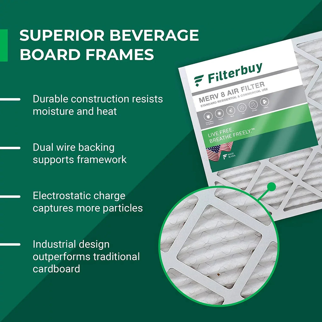Filterbuy 10x36x1 MERV 8 Pleated HVAC AC Furnace Air Filters (1-Pack)